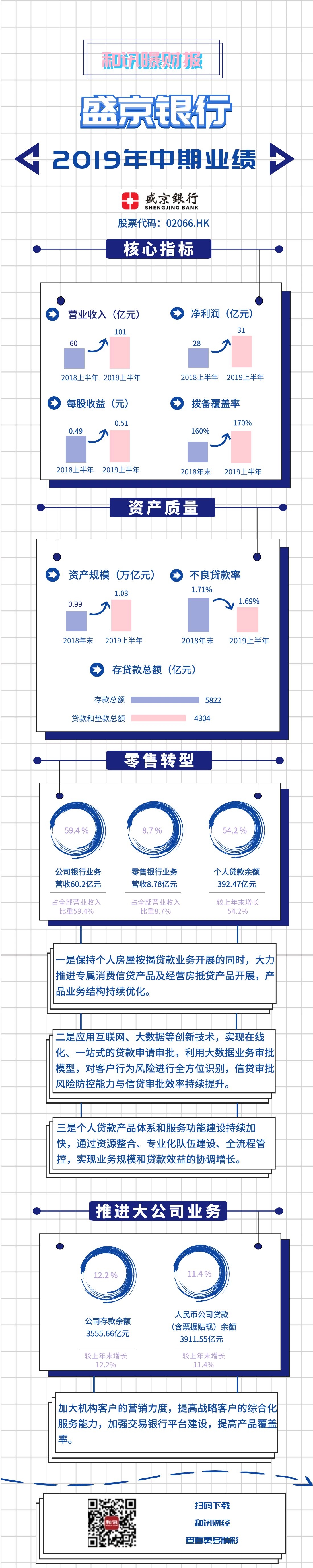 һDʢy2019ϰI(y)(j)(bo)