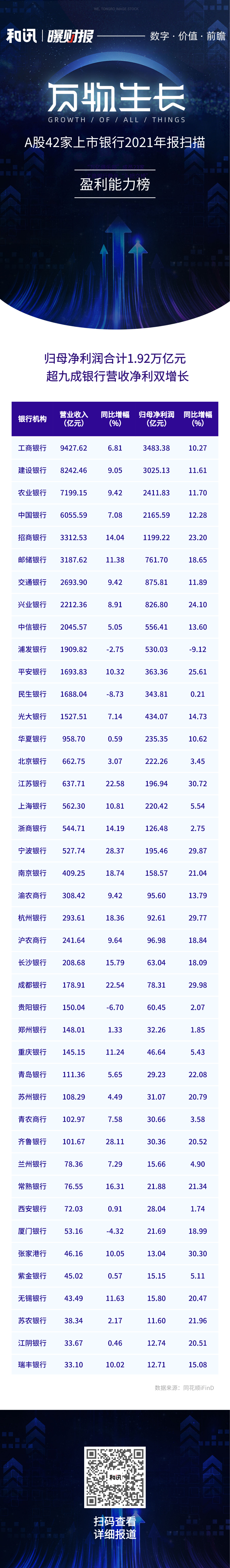 A42y2021حwĸӋ(j)1.92f|Ԫ ųyРIՃpL